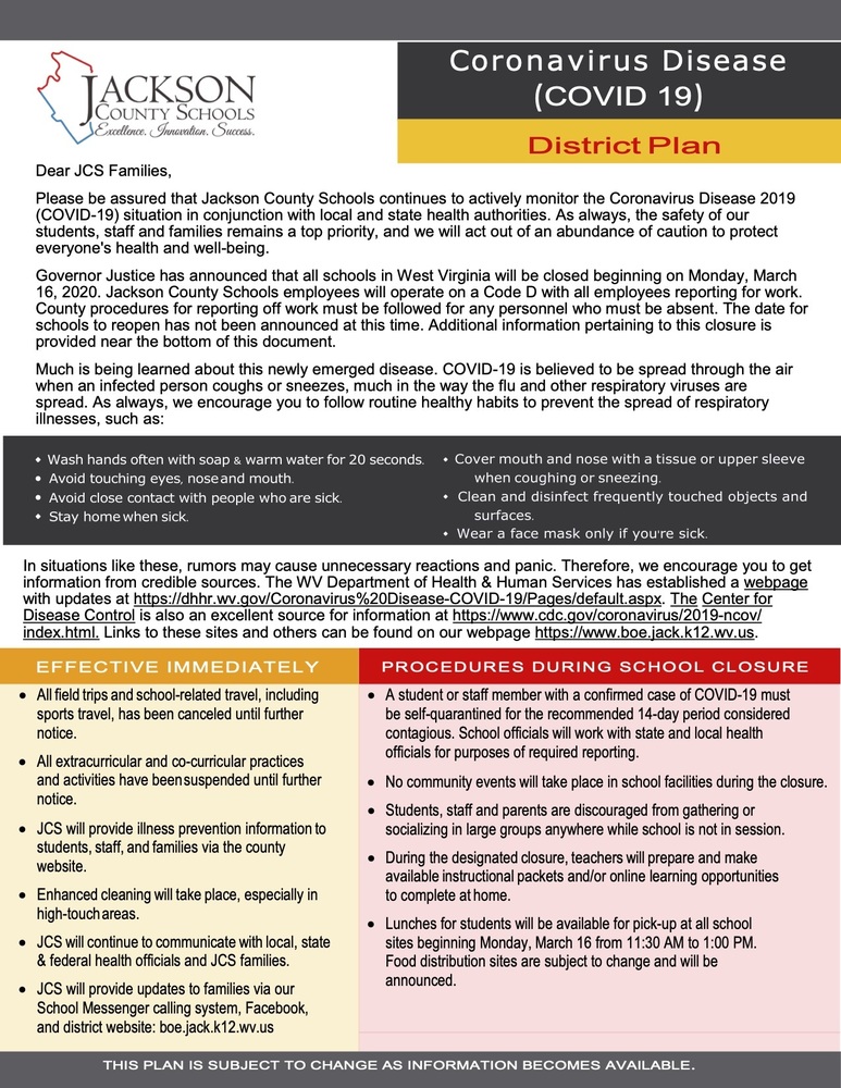 IMPORTANT - Coronavirus District Plan