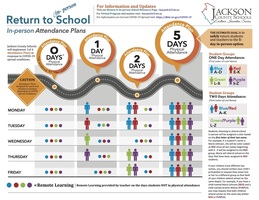 Announcement of Revised School Re-Entry Plan (Rev. 9-6-2020)